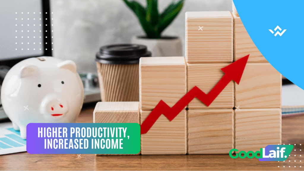 Higher Productivity, Increased Income