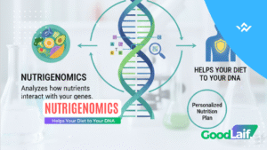 Nutrigenomics Helps Your Diet to Your DNA