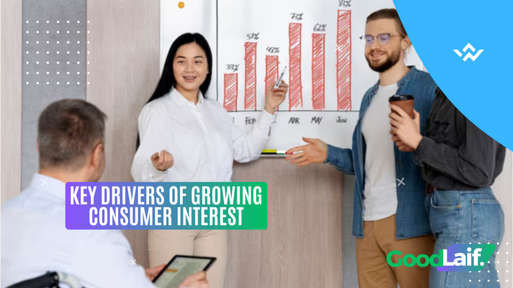 Key Drivers of Growing Consumer Interest